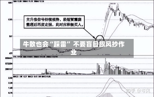 牛散也会“踩雷” 不要盲目跟风抄作业-第3张图片