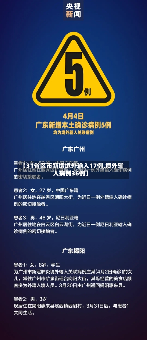 【31省区市新增境外输入17例,境外输入病例36例】