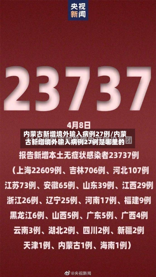 内蒙古新增境外输入病例27例/内蒙古新增境外输入病例27例是哪里的
