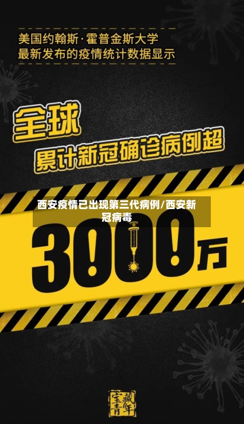 西安疫情已出现第三代病例/西安新冠病毒