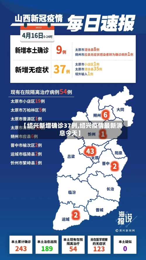 【绍兴新增确诊37例,绍兴疫情最新消息今天】