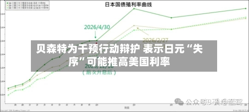 贝森特为干预行动辩护 表示日元“失序”可能推高美国利率-第2张图片