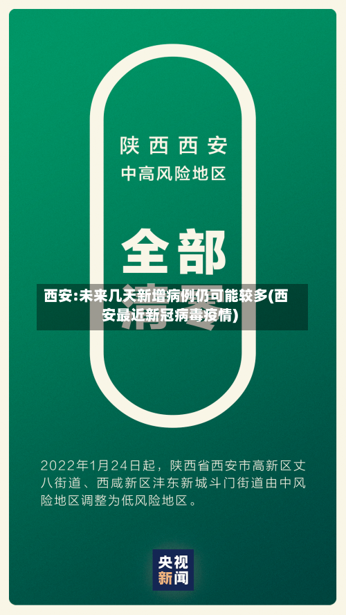 西安:未来几天新增病例仍可能较多(西安最近新冠病毒疫情)-第2张图片