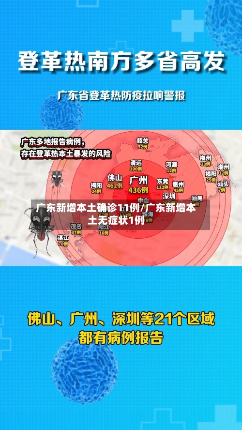广东新增本土确诊11例/广东新增本土无症状1例