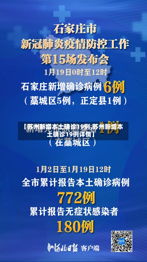 【苏州新增本土确诊19例,苏州新增本土确诊19例详情】