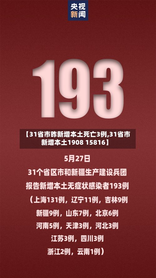 【31省市昨新增本土死亡3例,31省市新增本土1908 15816】