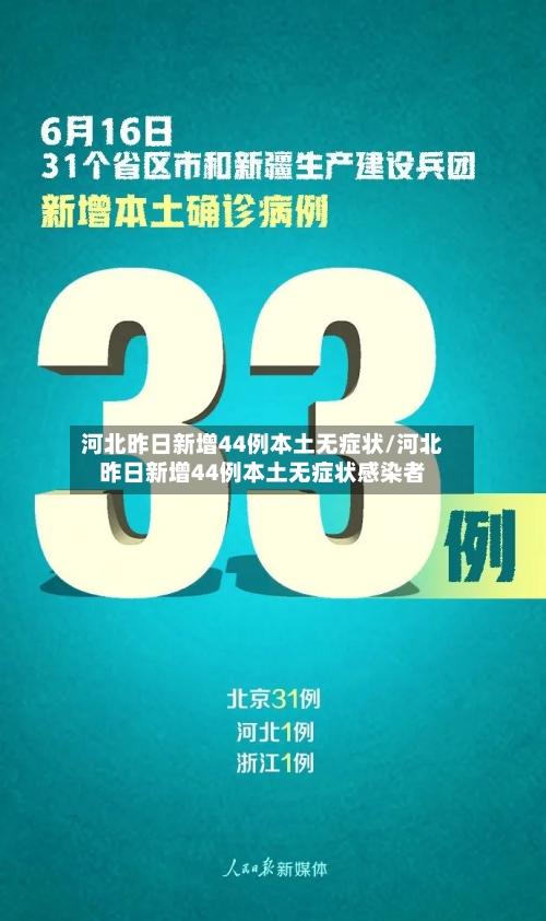 河北昨日新增44例本土无症状/河北昨日新增44例本土无症状感染者-第3张图片