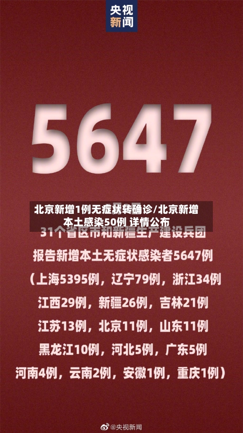 北京新增1例无症状转确诊/北京新增本土感染50例 详情公布-第2张图片