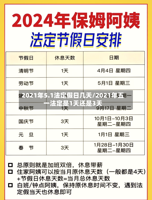 2021年5.1法定假日几天/2021年五一法定是1天还是3天-第2张图片