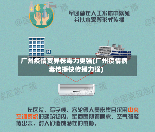 广州疫情变异株毒力更强(广州疫情病毒传播快传播力强)-第2张图片