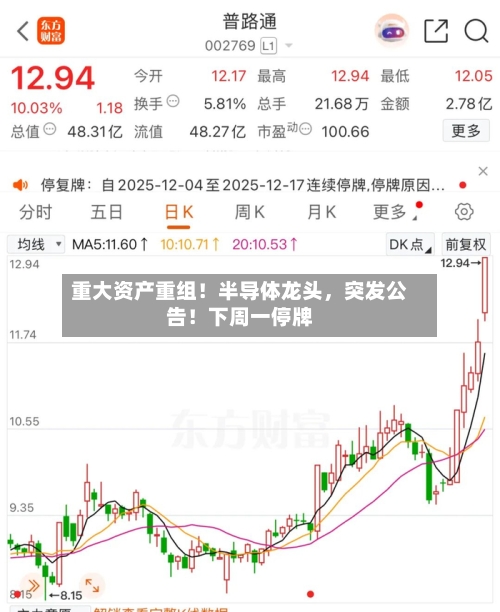 重大资产重组！半导体龙头，突发公告！下周一停牌-第2张图片