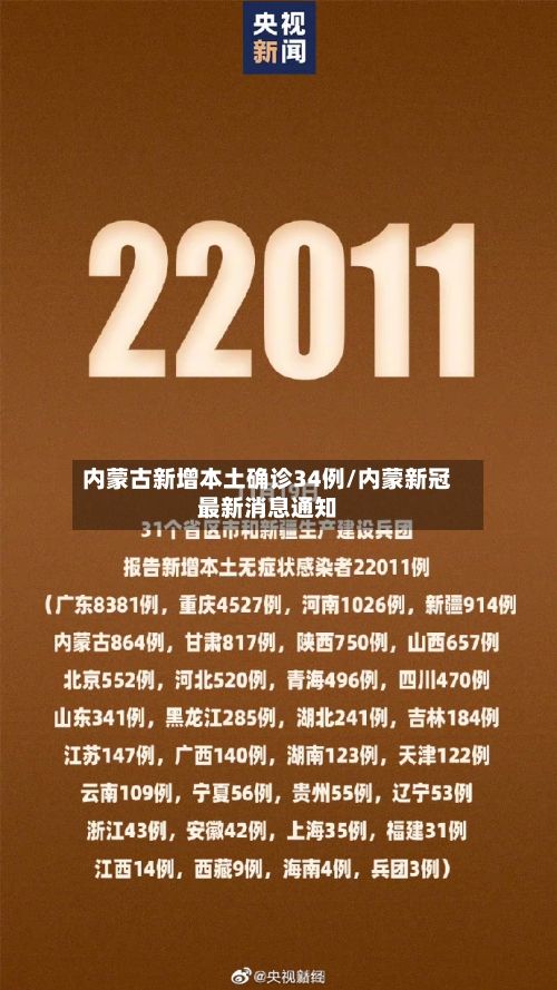内蒙古新增本土确诊34例/内蒙新冠最新消息通知-第2张图片