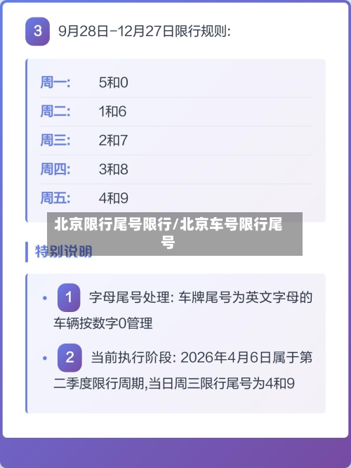 北京限行尾号限行/北京车号限行尾号