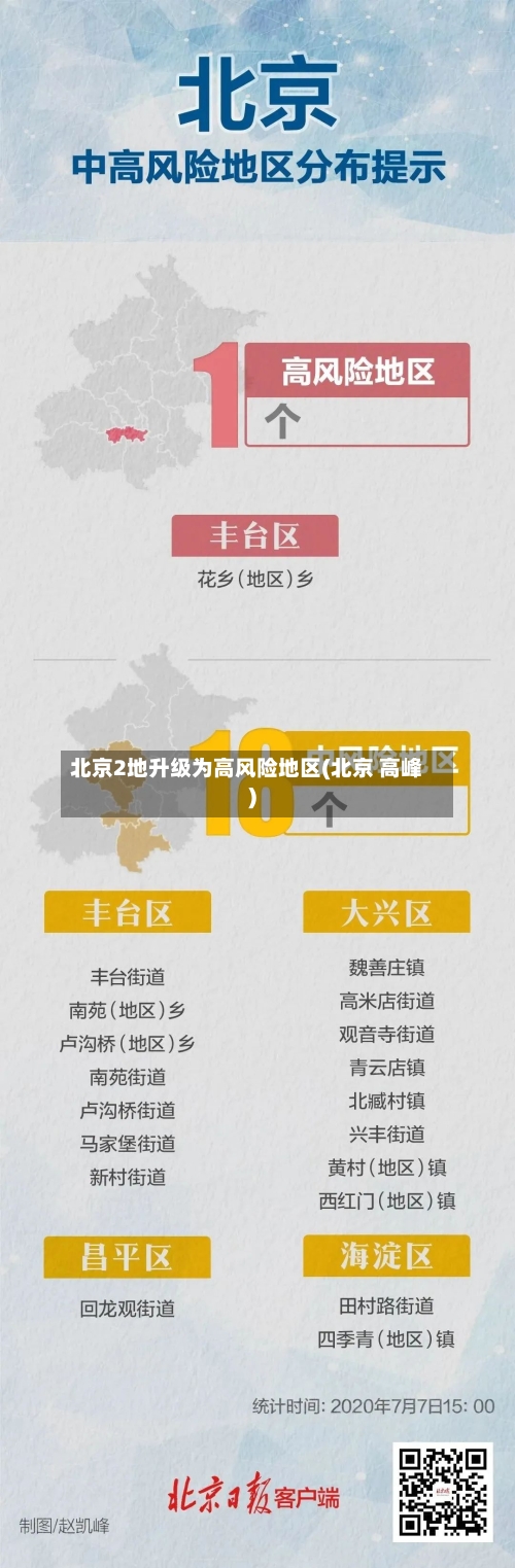 北京2地升级为高风险地区(北京 高峰)