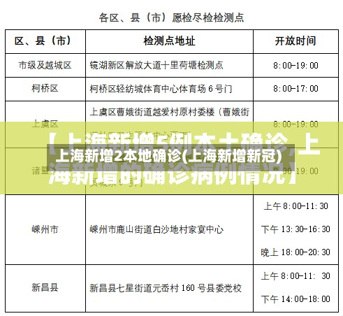上海新增2本地确诊(上海新增新冠)