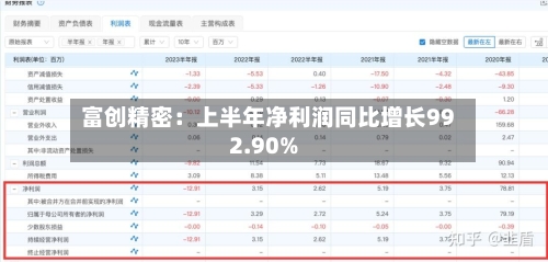 富创精密：上半年净利润同比增长992.90%
