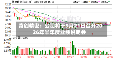 富创精密：公司将于9月21日召开2026年半年度业绩说明会-第2张图片