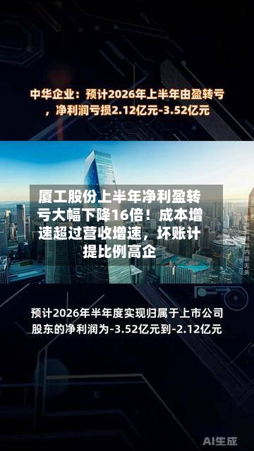 厦工股份上半年净利盈转亏大幅下降16倍！成本增速超过营收增速，坏账计提比例高企-第2张图片