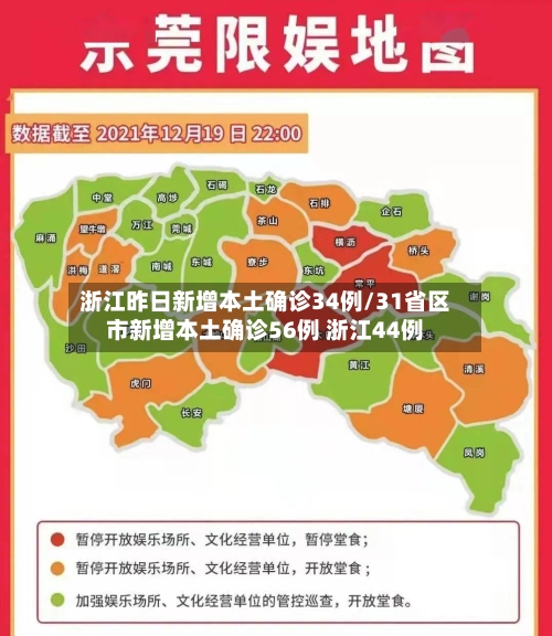 浙江昨日新增本土确诊34例/31省区市新增本土确诊56例 浙江44例-第2张图片