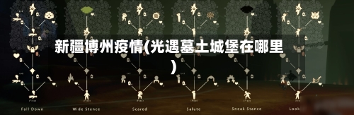 新疆博州疫情(光遇墓土城堡在哪里)-第2张图片