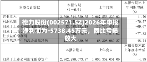 德力股份(002571.SZ)2026年中报净利润为-5738.45万元	，同比亏损放大-第2张图片