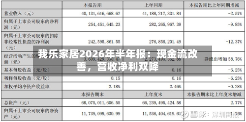 我乐家居2026年半年报：现金流改善	，营收净利双降-第2张图片