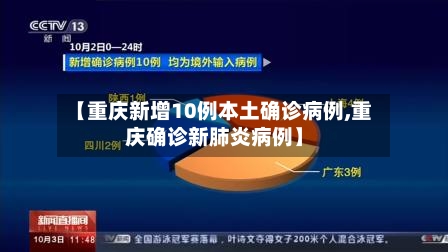【重庆新增10例本土确诊病例,重庆确诊新肺炎病例】