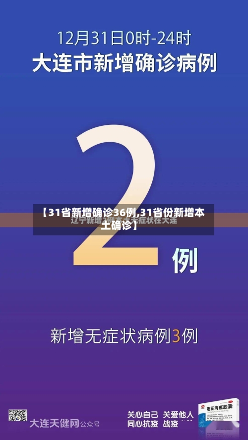 【31省新增确诊36例,31省份新增本土确诊】-第2张图片