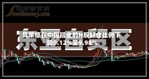 贝莱德在中国铝业的H股好仓比例下降0.12%至9.98%-第2张图片