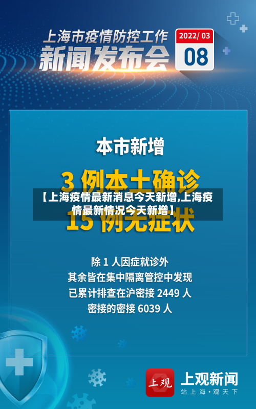 【上海疫情最新消息今天新增,上海疫情最新情况今天新增】