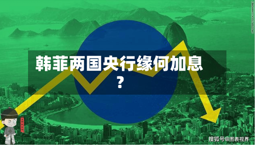 韩菲两国央行缘何加息?-第2张图片