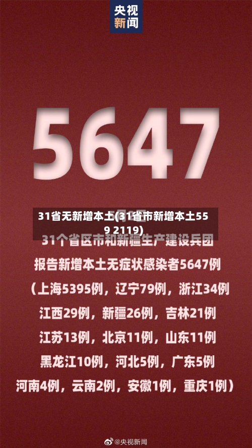 31省无新增本土(31省市新增本土559 2119)