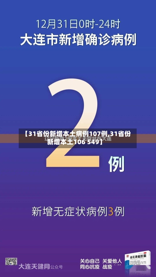 【31省份新增本土病例107例,31省份新增本土106 549】