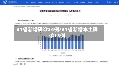 31省新增确诊34例/31省新增本土确诊13例