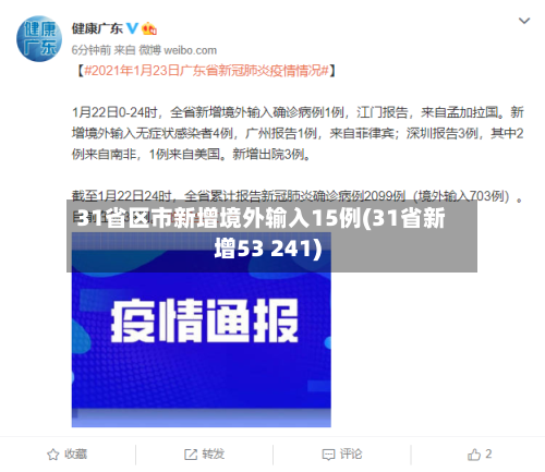 31省区市新增境外输入15例(31省新增53 241)
