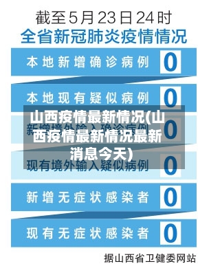 山西疫情最新情况(山西疫情最新情况最新消息今天)-第2张图片