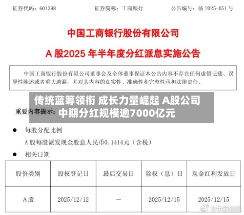 传统蓝筹领衔 成长力量崛起 A股公司中期分红规模逾7000亿元