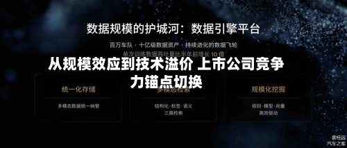 从规模效应到技术溢价 上市公司竞争力锚点切换-第3张图片