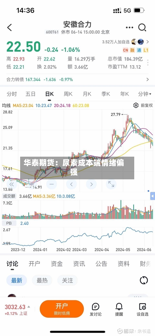 华泰期货：尿素成本端情绪偏强