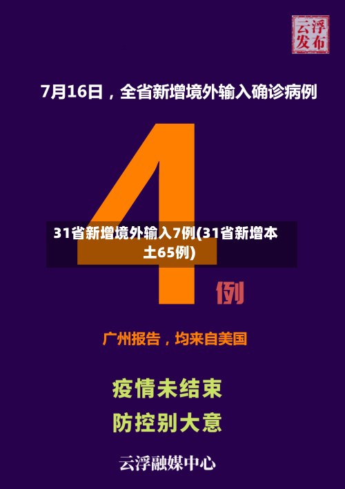 31省新增境外输入7例(31省新增本土65例)