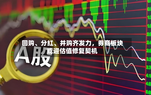 回购、分红	、并购齐发力，券商板块或迎估值修复契机-第3张图片