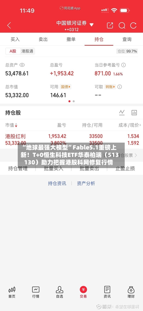 “地球最强大模型”Fable5.1重磅上新！T+0恒生科技ETF华泰柏瑞（513130）助力把握港股科网修复行情-第2张图片
