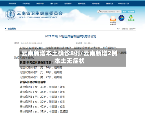 云南新增本土确诊8例/云南新增2例本土无症状