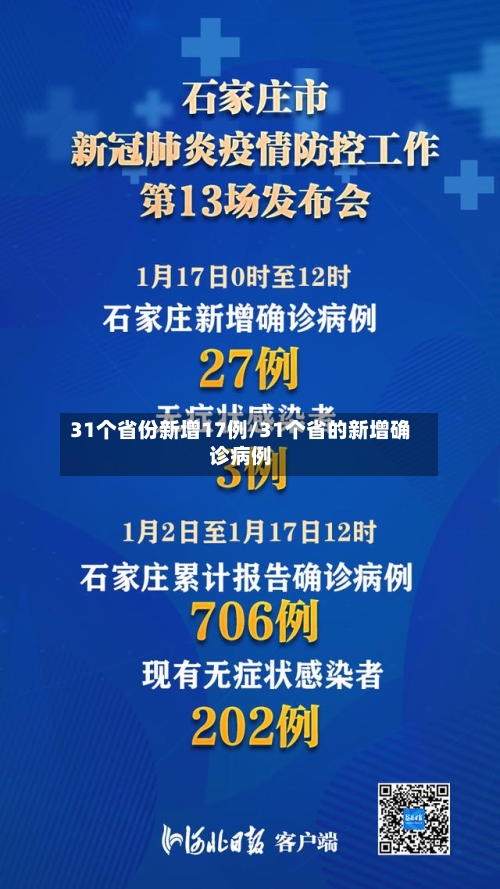 31个省份新增17例/31个省的新增确诊病例
