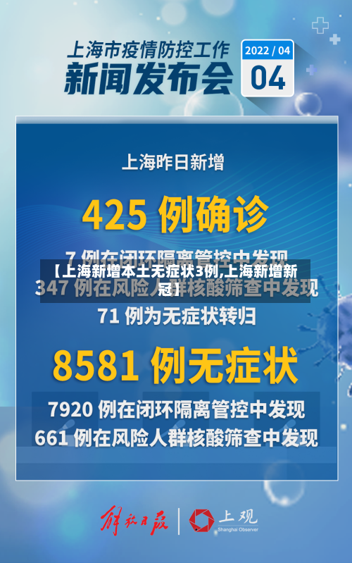 【上海新增本土无症状3例,上海新增新冠】-第2张图片