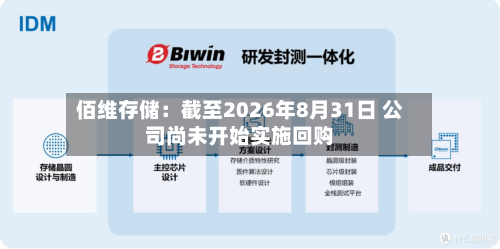 佰维存储：截至2026年8月31日 公司尚未开始实施回购