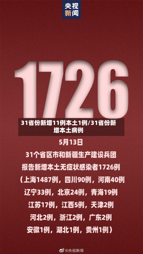 31省份新增11例本土1例/31省份新增本土病例-第2张图片