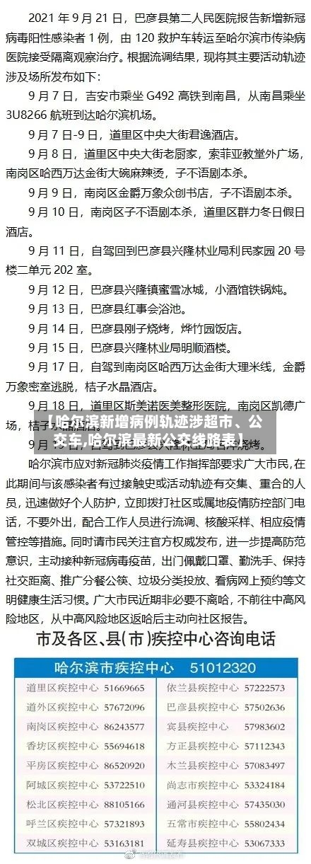 【哈尔滨新增病例轨迹涉超市、公交车,哈尔滨最新公交线路表】-第3张图片
