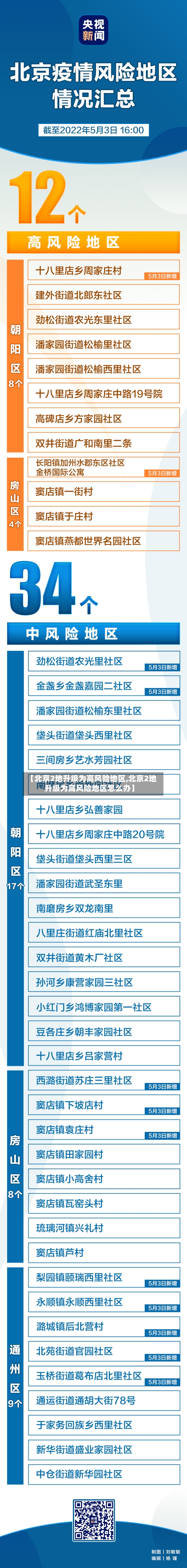 【北京2地升级为高风险地区,北京2地升级为高风险地区怎么办】-第3张图片
