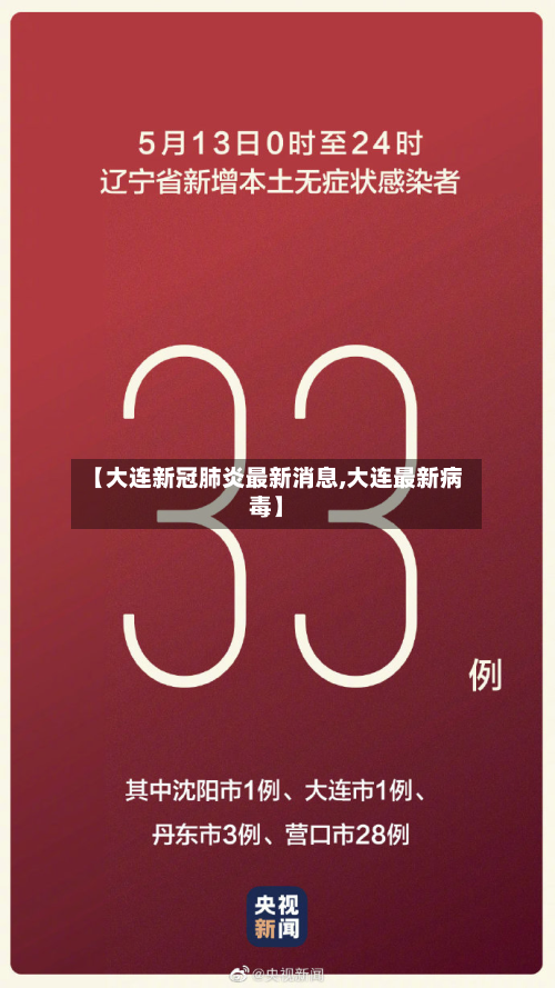 【大连新冠肺炎最新消息,大连最新病毒】